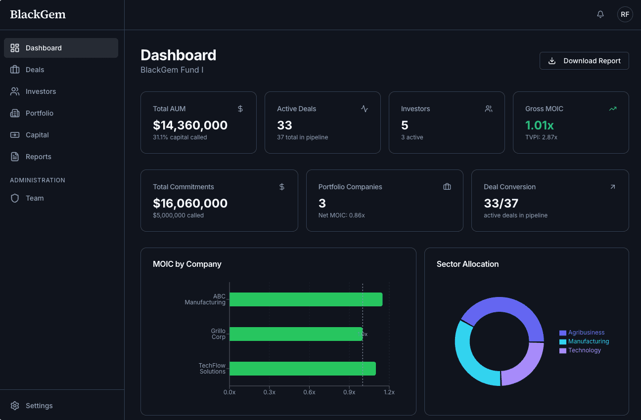 BlackGem Manager Dashboard — Deal Pipeline