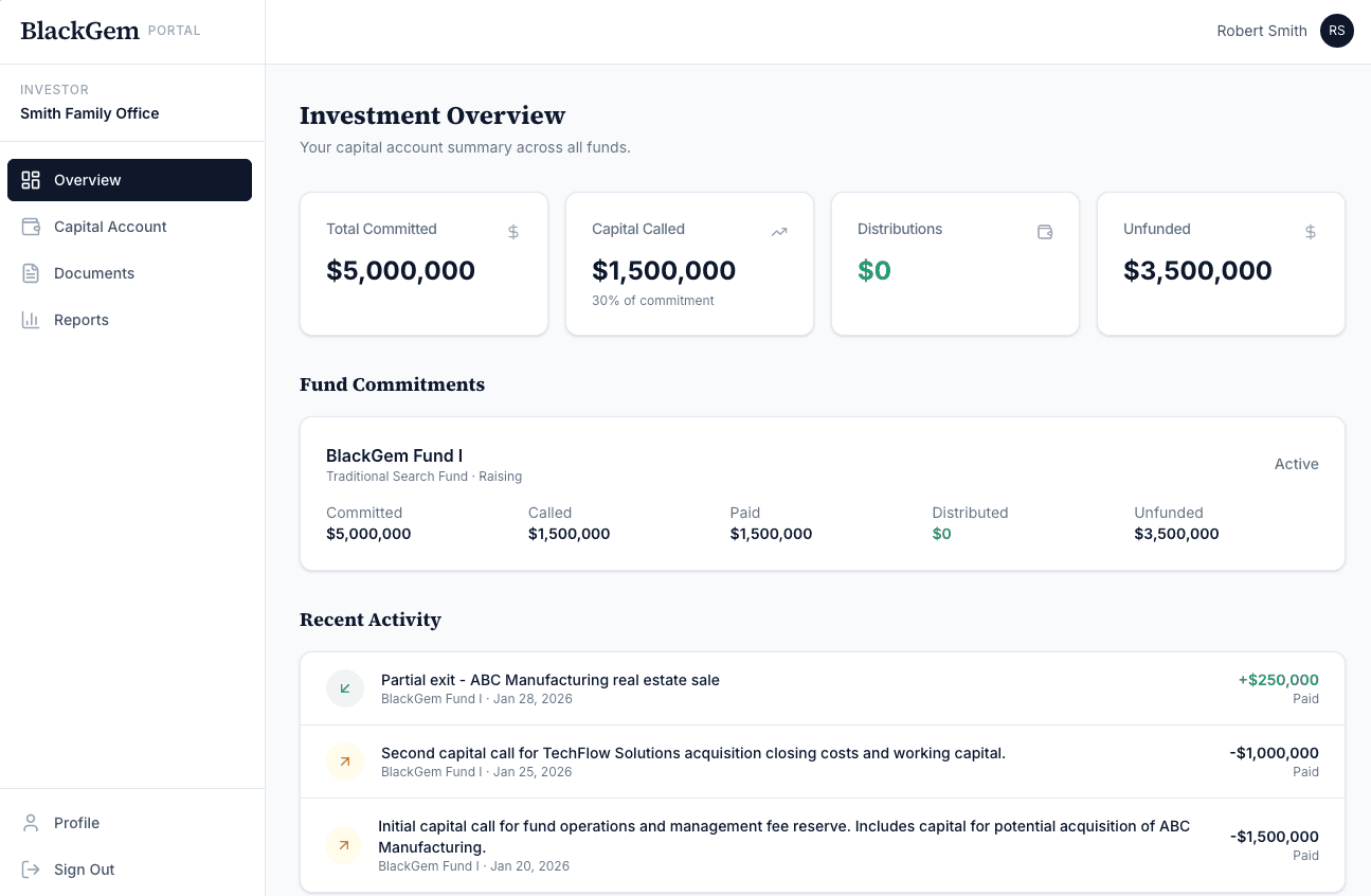 BlackGem LP Portal — Investment Overview